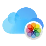 icloudpd